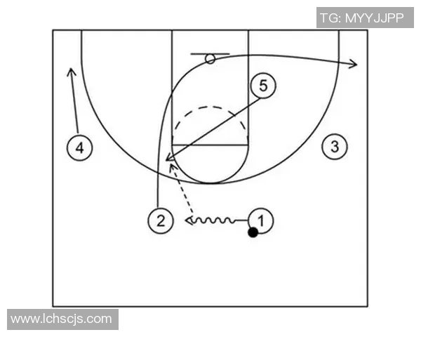 深入分析成都篮球队防反打法的战术特点与实际应用